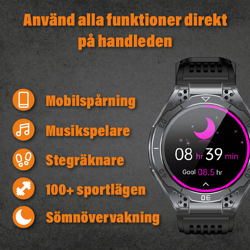 Apollo - EKG Smartklocka