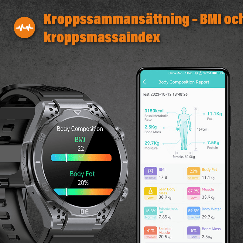 Apollo - EKG Smartklocka