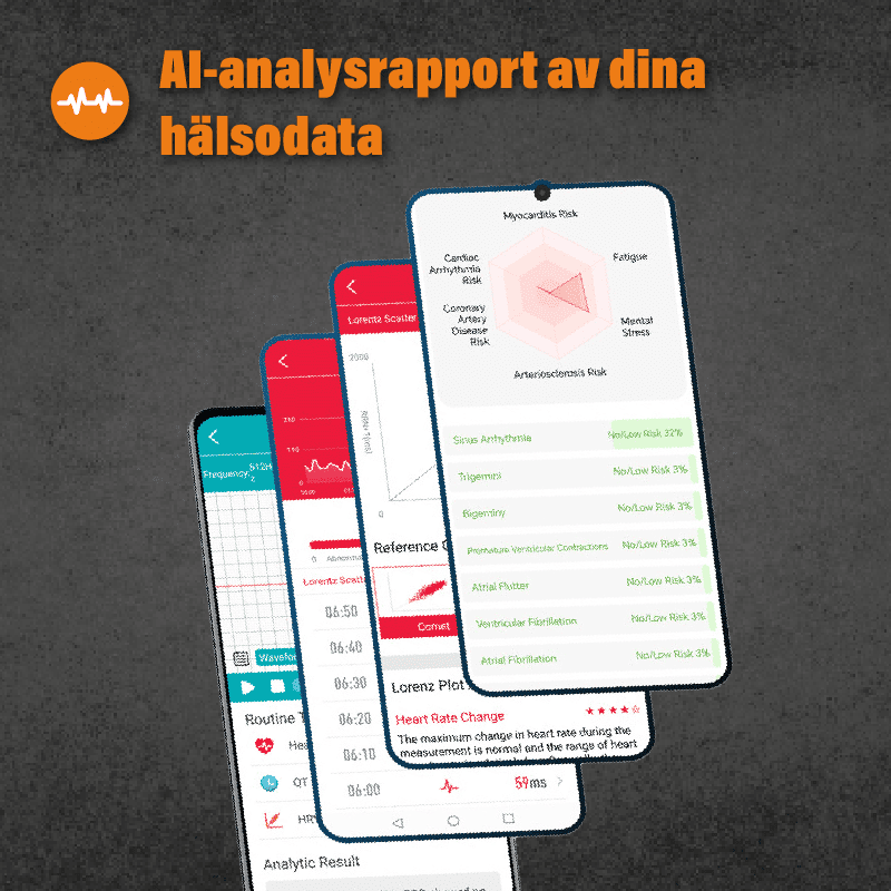 Apollo - EKG Smartklocka