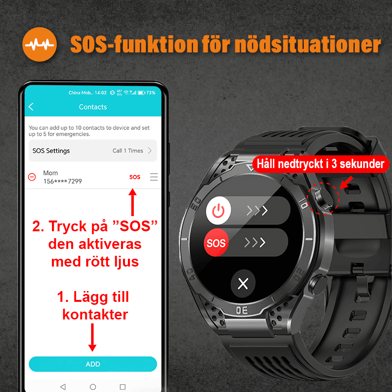 Apollo - EKG Smartklocka