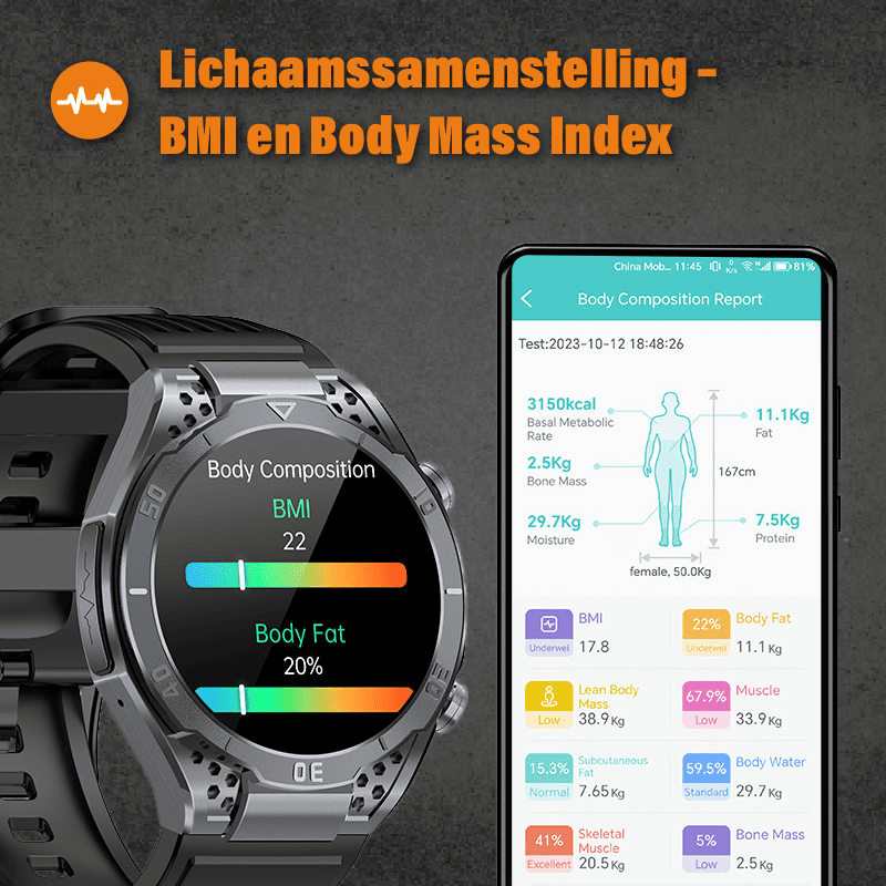 Apollo - ECG Smartwatch