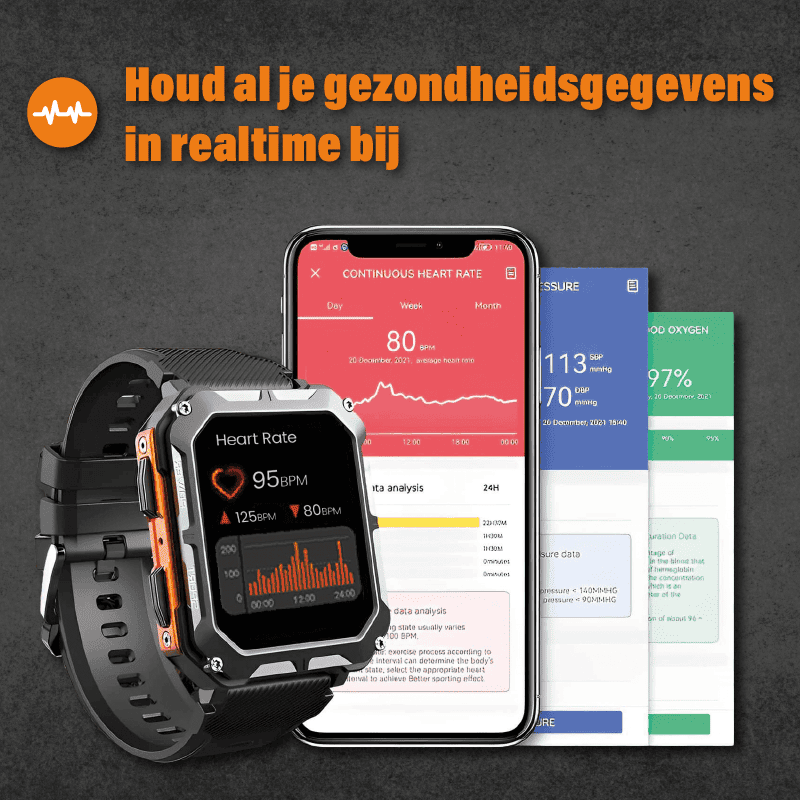 Thor met Gratis Luna Smartwatch