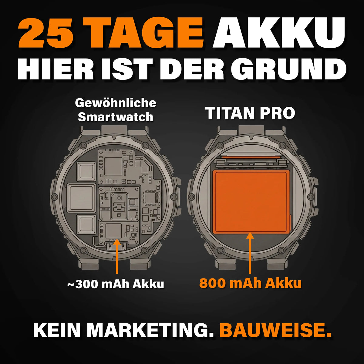 Titan Pro - Smartwatch